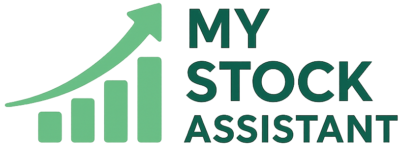 SPY SPX E-mini Futures Charts and Indicators My Stock Assistant Trade with Mojo